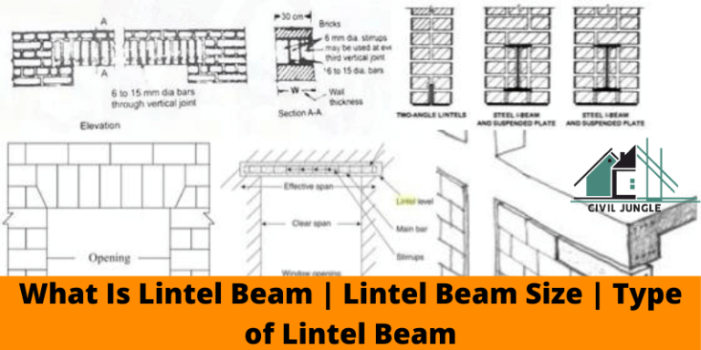 What Is Lintel Beam | Lintel Beam Size | 7 Types of Lintel Beam