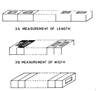 Dimension Test On Bricks