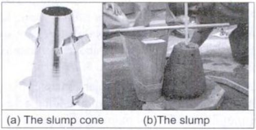 Slump Test of Concrete