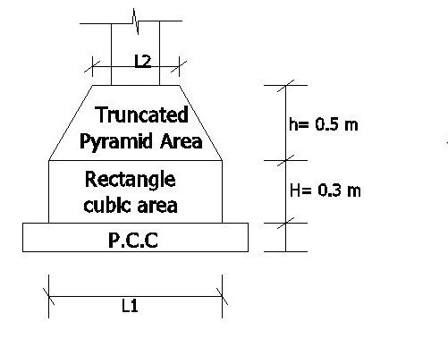 Elevation of Trapezoidal Footing