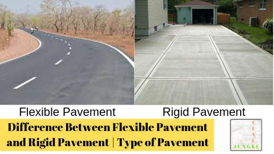 Difference Between Flexible Pavement and Rigid Pavement | What is Pavement | Types of Pavement
