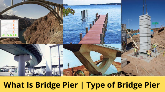 What Is Bridge Pier _ Type of Bridge Pier