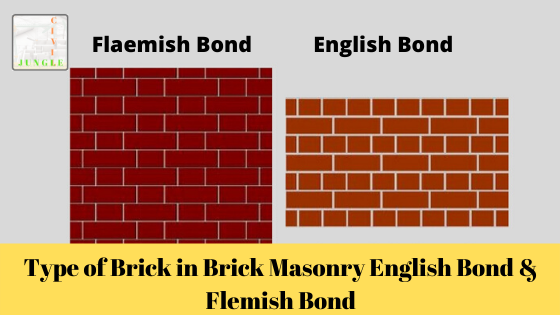 Types of Brick in Brick Masonry English Bond & Flemish Bond | Difference Between English Bond and Flemish Bond