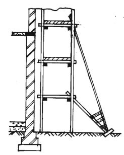 Double scaffolding
