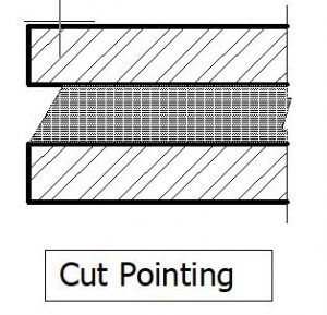 Cut pointing