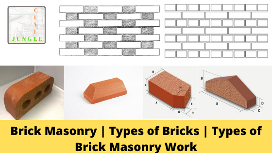 Brick Masonry