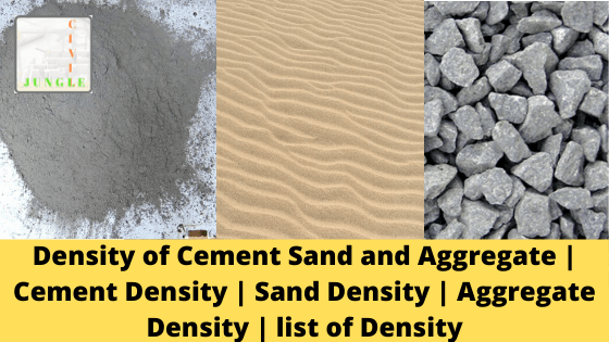 Density of Cement Sand and Aggregate | Cement Density | Sand Density | Aggregate Density | list of Density