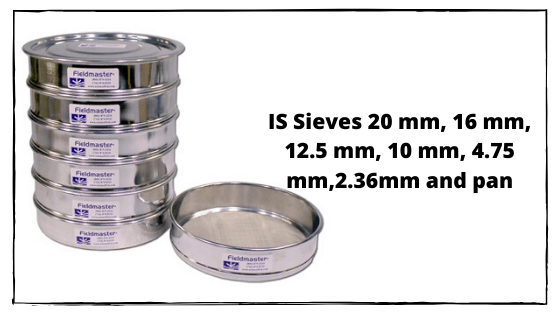 IS Sieves 20 mm, 16 mm,12.5 mm, 10 mm, 4.75 mm,2.36mm and pan