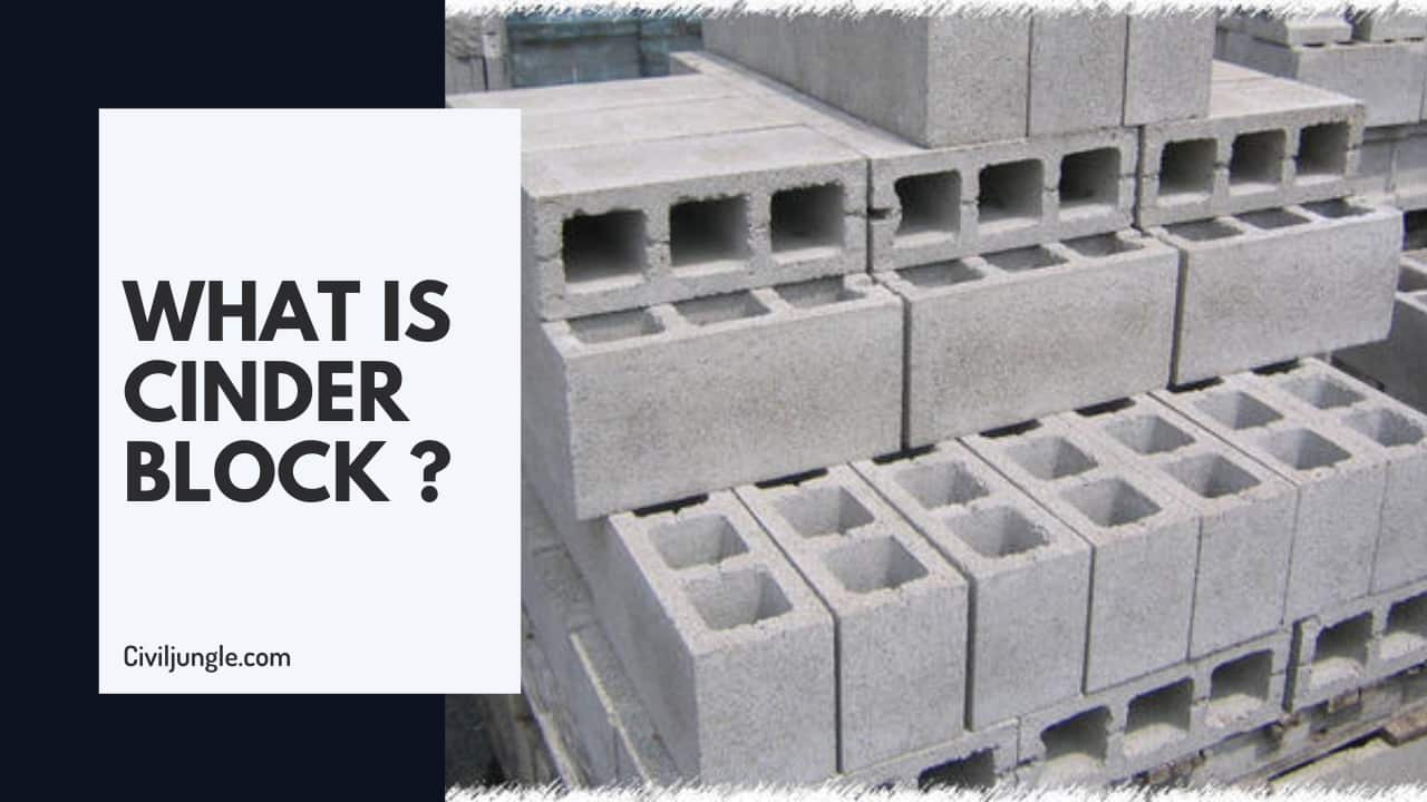 What Is Cinder Block?