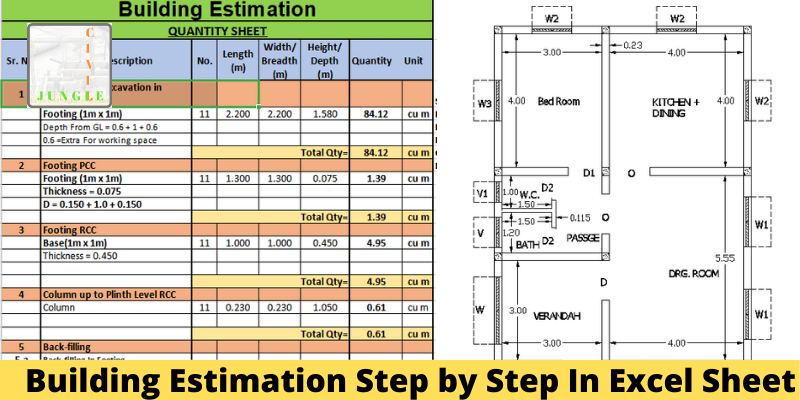 Construction estimate excel free download fabrication engineering at the micro and nanoscale pdf download