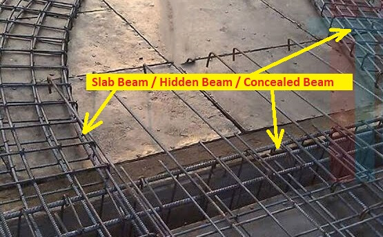 Slab Beam - Hidden Beam- Concealed Beam