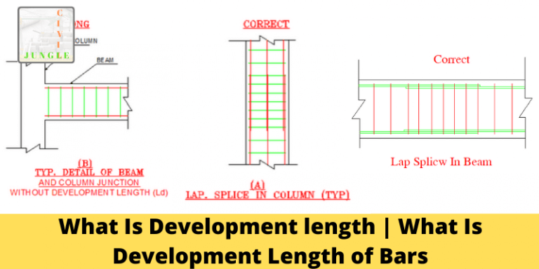What Is Development length | What Is Development Length of Bars