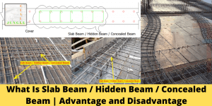 What Is Slab Beam _ Hidden Beam _ Concealed Beam _ Advantage and Disadvantage
