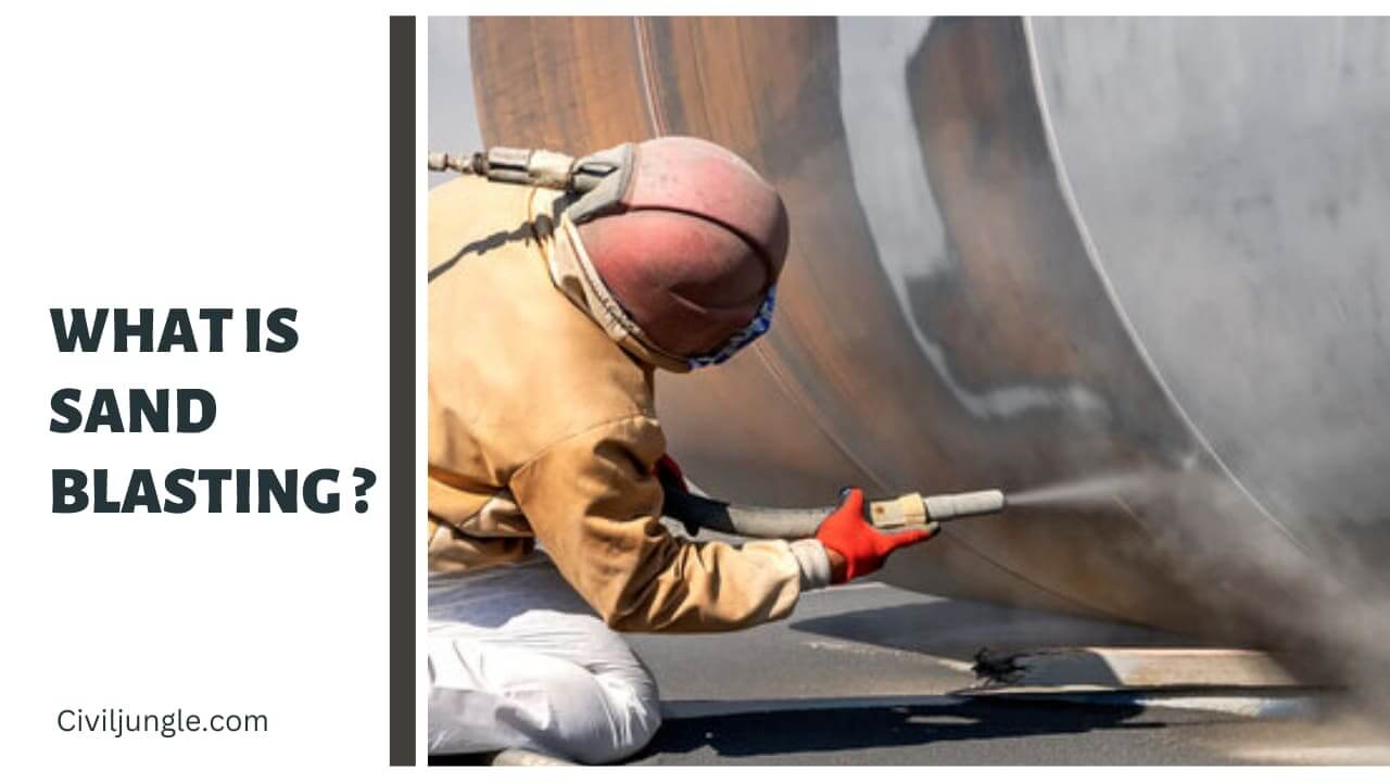 What Is Sand Blasting?