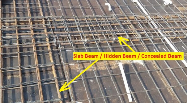 Slab Beam / Hidden Beam / Concealed Beam