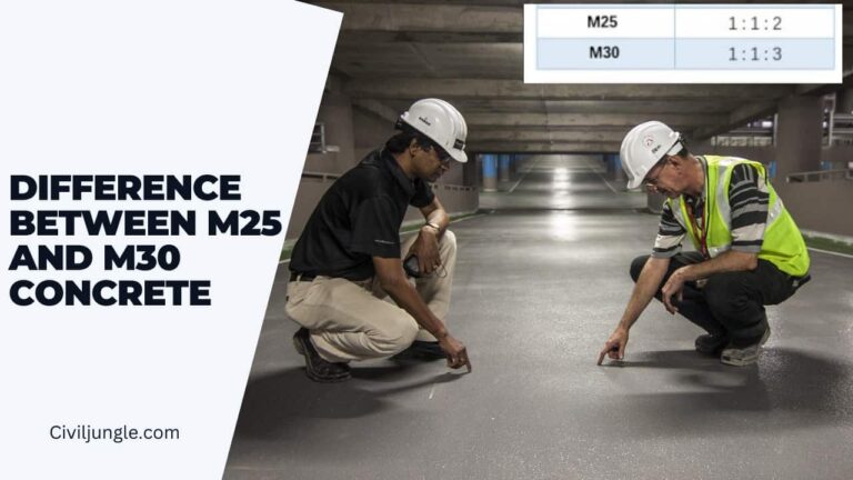 Difference Between M25 and M30 Concrete | What Is M25 Grade | What Is M30 Grade
