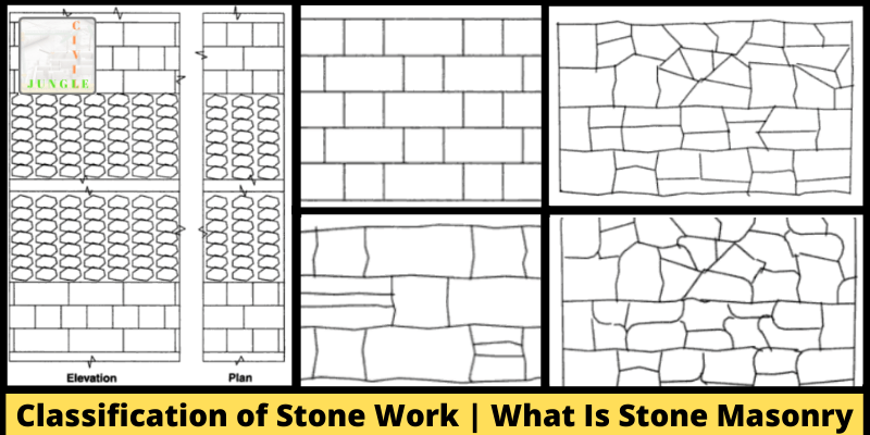 Classification of Stone Work