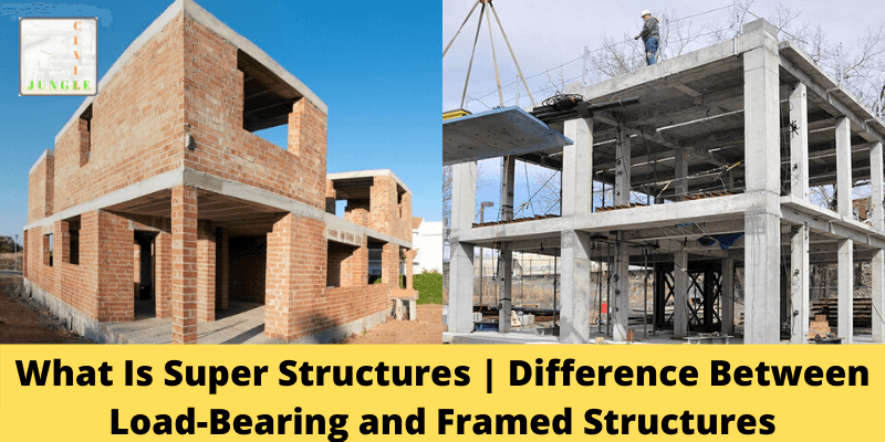 What Is Super Structures