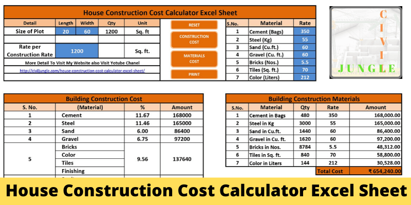 House Construction Cost Calculator Excel Sheet