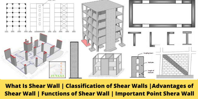 What Is Shear Wall | Classification of Shear Walls |Advantages of Shear Wall | Functions of Shear Wall | Important Point Shera Wall