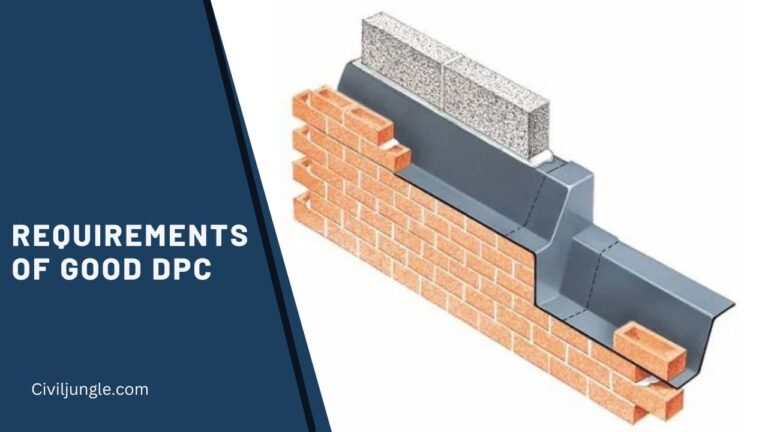 Requirements of Good DPC | Prevention of Dampness: Use of DPC | Methods of Damp proofing