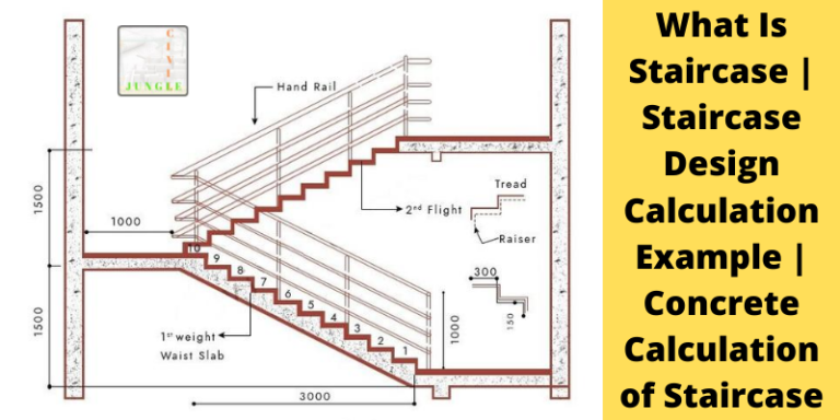 What Is Staircase | Staircase Design Calculation Example | Concrete Calculation of Staircase