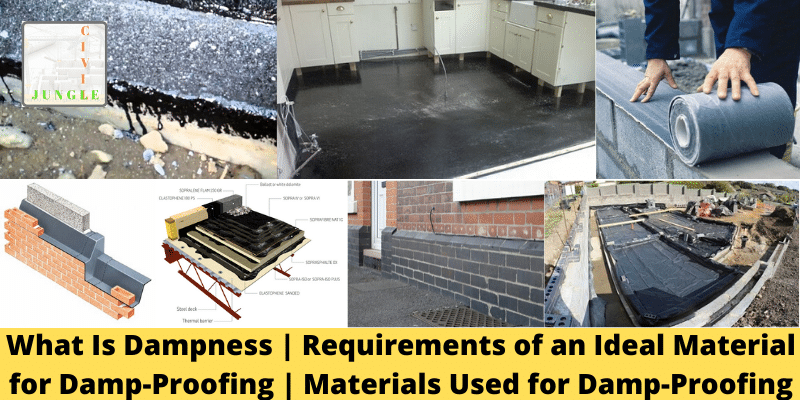 Materials Used for Damp-Proofing