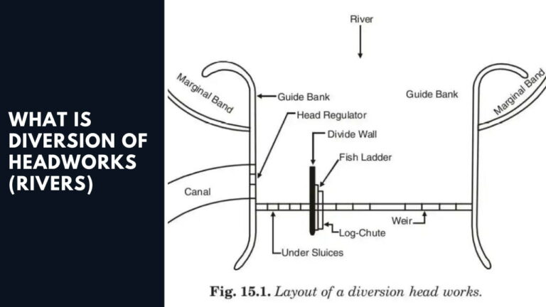 What Is Diversion of Headworks (Rivers) | Types of Diversion Headworks | Component Parts of Diversion Headworks (Rivers)