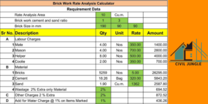 Brick work Rate Analysis Calculator