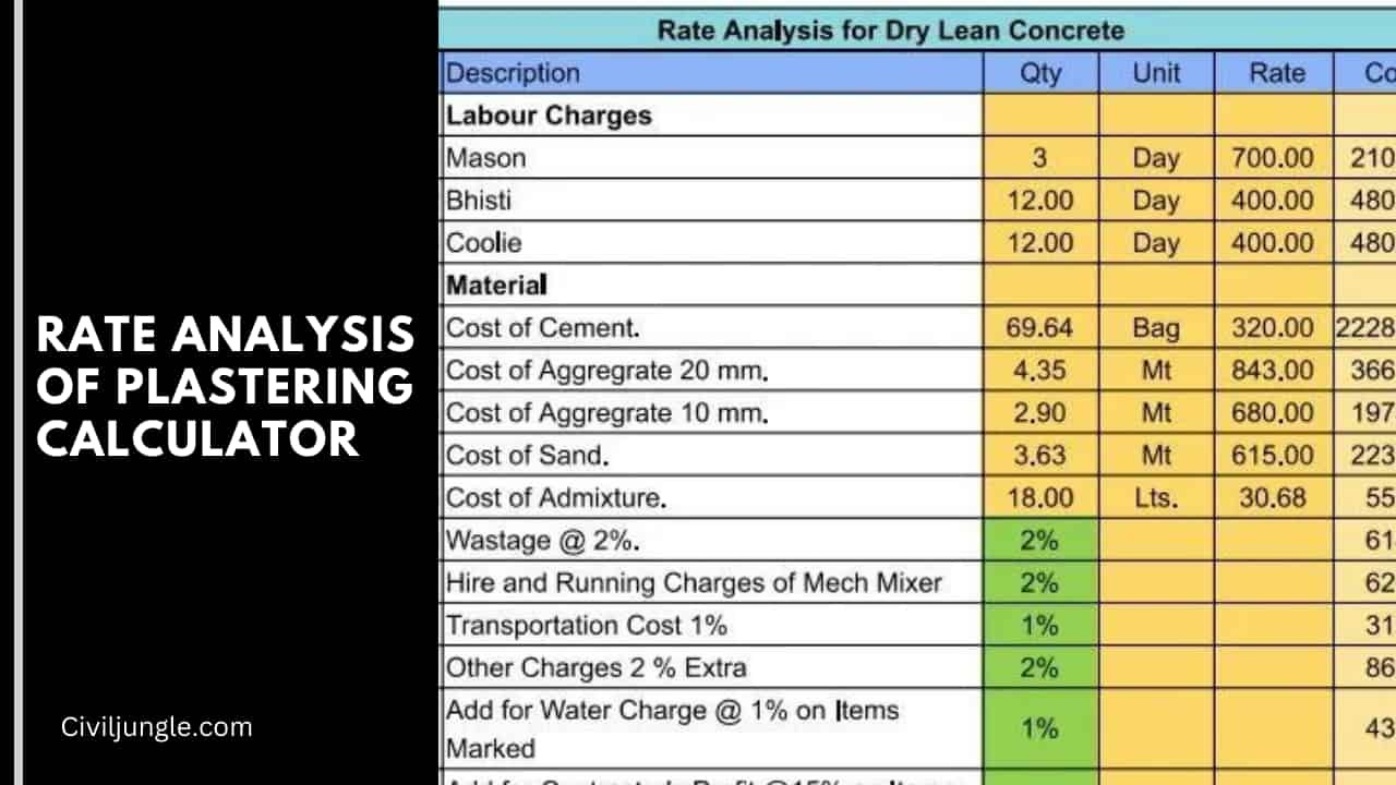 Rate Analysis of Plastering Calculator