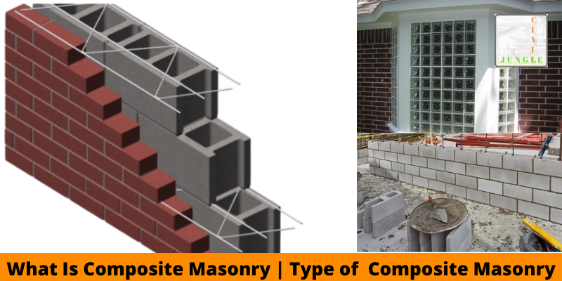 Composite Masonry