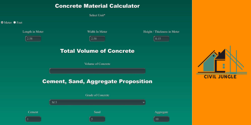 Concrete Material Calculator