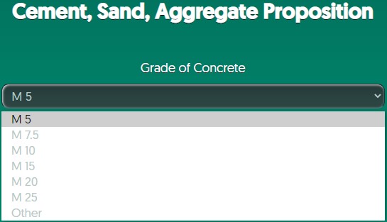 Grade of concrete