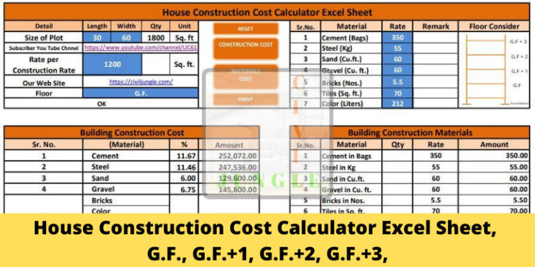 House Construction Cost Calculator Excel Sheet For Ground Floor(G.F.), G.F.+1, G.F.+2, G.F.+3,