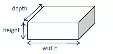 Length X Width X Height -Thickness