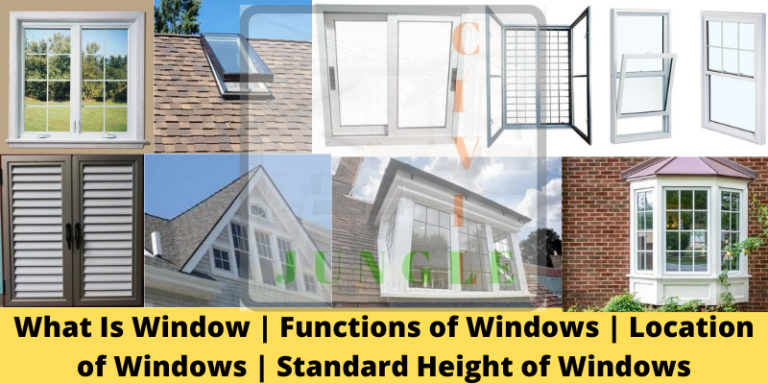 What Is Window | 14 Different Types of Window | Functions of Windows | Location of Windows | Standard Height of Windows