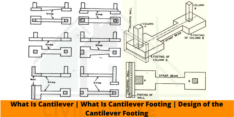 Cantilever Footing 