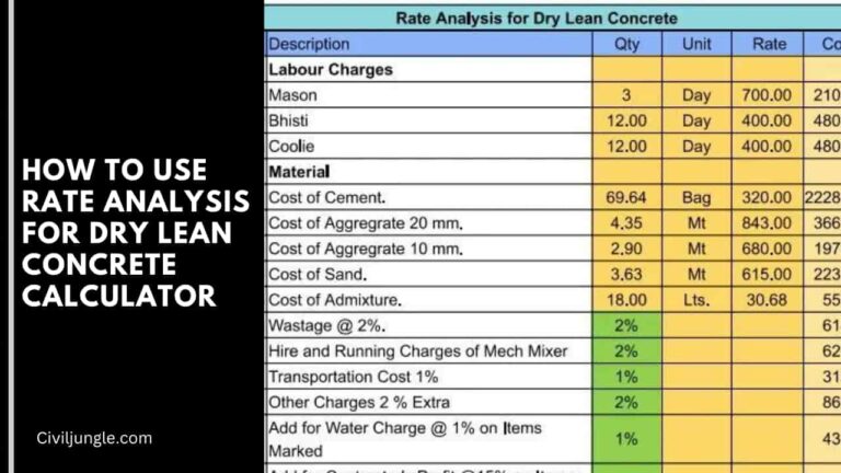 How to Use Rate Analysis for Dry Lean Concrete Calculator | Rate Analysis for Dry Lean Concrete |  Material Calculation in Rate Analysis of Dry Lean Concrete