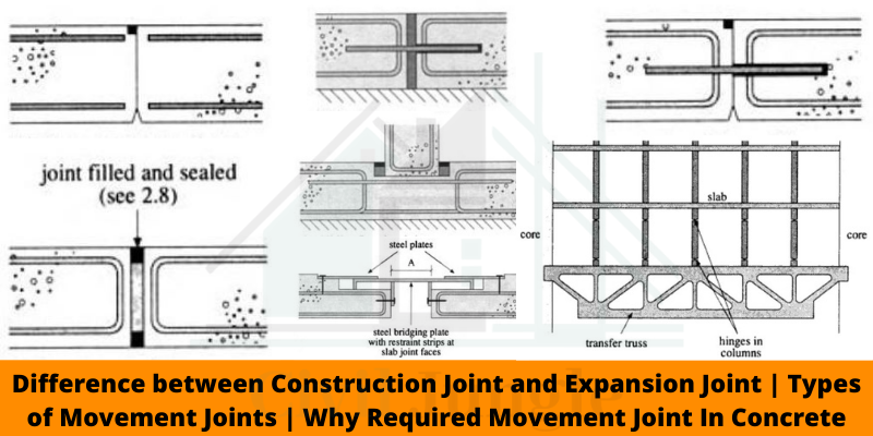 Difference between Construction Joint and Expansion Joint _ Types of Movement Joints _ Why Required Movement Joint In Concrete