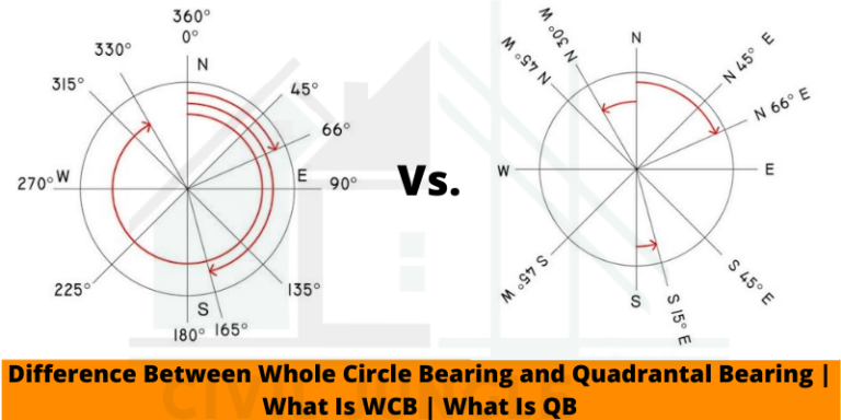 Difference Between Whole Circle Bearing and Quadrantal Bearing | What Is WCB | What Is QB