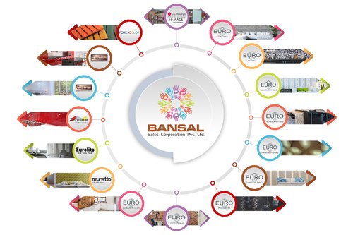 Bansal Sales Corporation Pvt. Ltd