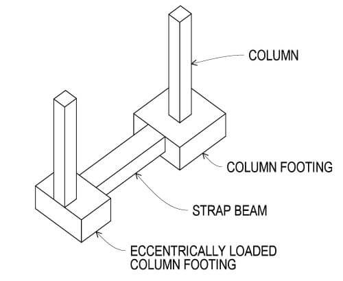 Cantilever Footing (1)