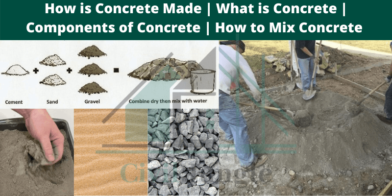 How is Concrete Made