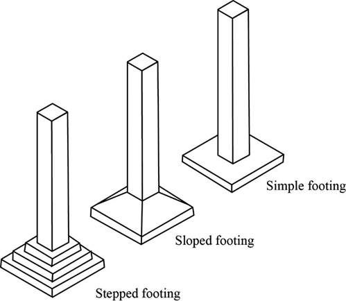 Isolated Footing (1)