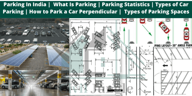 Parking In India |  What Is Parking | Average Parking Space Size