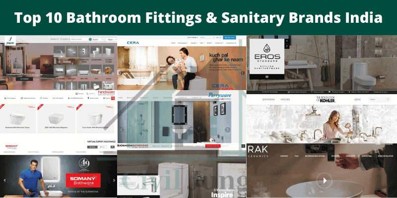 Top 10 Bathroom Fittings Sanitary Brands India - Best Bathroom Accessories Company In India