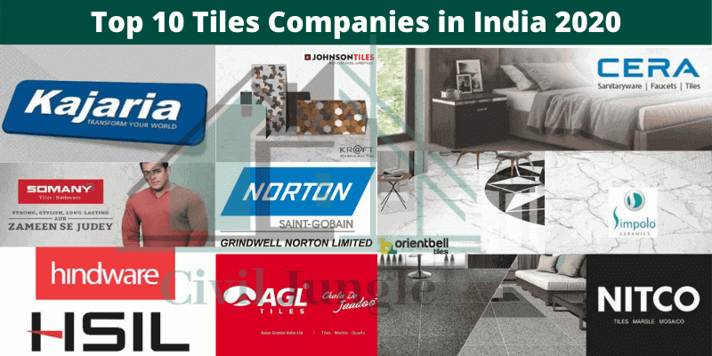 Top 10 Tiles Companies in India 2022