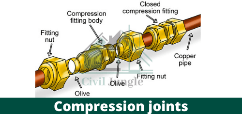 Compression joints (1)
