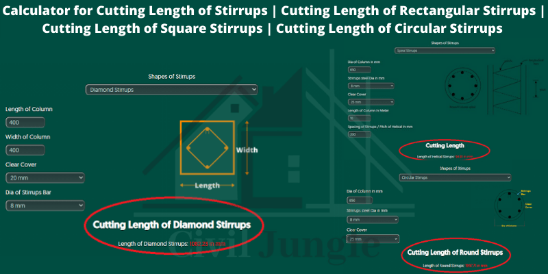 Cutting Length of Stirrups