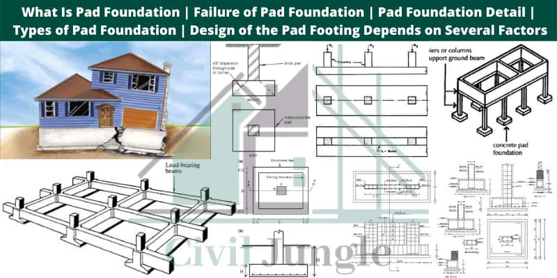 Pad Foundation
